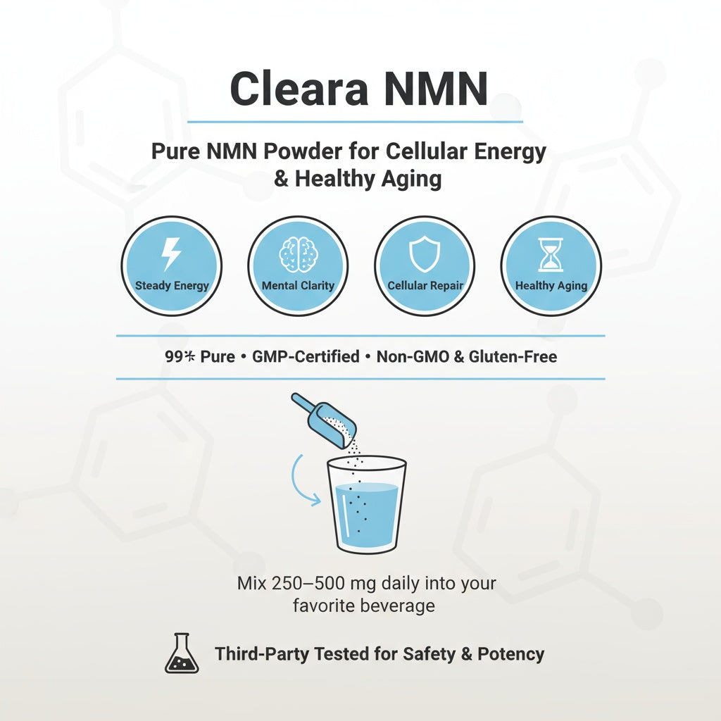 Cleara NMN